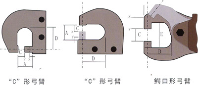 Riveting Hand Gun and Clamp